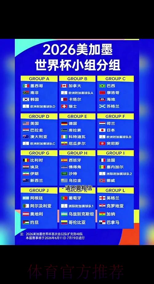 2026世界杯小组赛赛程完整版完整安排官网入口 2026世界杯小组赛赛程完整版完整安排官网入口
